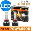 OSRAM N1 PRO系列加亮400% H8/H11/H16 汽車LED大燈 6000K /公司貨 (2入)